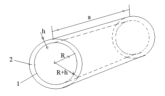 Определение параметров намотки нитей на барабане в процессе либитного снования