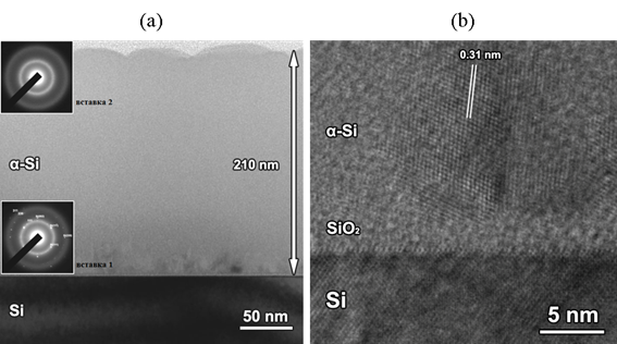 The development of silicon thin films solar cells using doped material