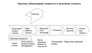 C:\Users\v.galautdinova\Desktop\НОВАЯ ГЛАВА\2011-strategija49-1.jpg